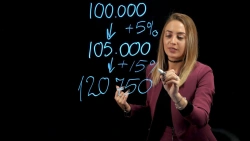 Complete Video Studio for Online Education with Transparent Whiteboard - Premium Package