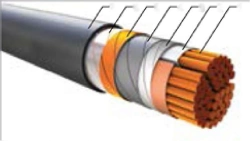 Power Cables with Plastic Insulation for 6 kV VBB