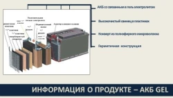 Lead-Acid GEL Battery for Reliable Power Supply