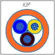 KER Type Cable for Electrical Exploration