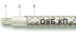 RF Cables RK 75-1-23 for Antenna and Communication Devices