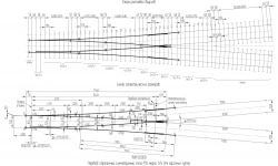 Symmetrical Switch Type R50 Model 1/6 for Mountain Tracks