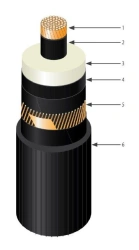 Power Cable PVPu for Voltage 64/110 kV