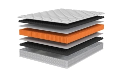 Anatomical Mattress Winter/Summer