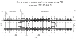 R65 Expansion Joint for Bridges (Project 2883.00.000-01)