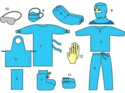 Disposable Non-Sterile Medical Clothing Set for Infectious Disease Doctors ZMT 9398.007.06 F