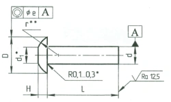Flat-Rounded Head Rivets OСТ 1 34073-85