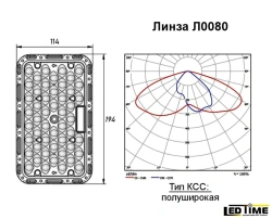 LED Lens for LED Lighting - Model L0081