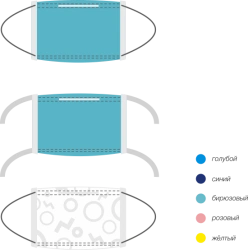 Disposable Medical Sterile Face Masks, 3-Layer, Blue, 50 pcs