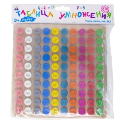 Multiplication Table Learning Set - Art. H-87