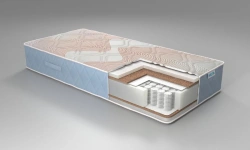 Real Beauty Flex Mattress - Independent Spring Block