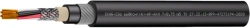 Extreme Conditions Cable SKAB-SEo 660Kcng(A) - HF-AXL