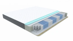 Energy Bit Mattress - Comfort and Support for Healthy Sleep