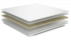 Nikki Comfort Topper for Enhanced Sleep Quality