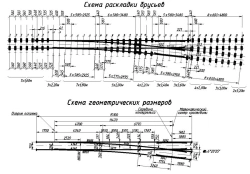 Railroad Switch Type P50 Model 1/9 Gauge 750 mm (Project 2941.00.000/-01)