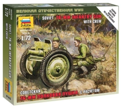 Soviet 76mm Field Gun Assembly Model