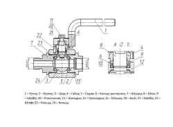 Combined Ball Valve KSH DN 6-400 PN 1.6-16 MPa