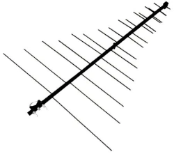 Delta N421 Wideband Antenna