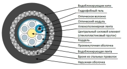 DAS-ng(A)-FRHF Cable for Ground and Shallow Water Applications