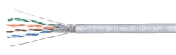 Shielded Twisted Pair Cable for Digital Transmission Systems, Cabeus, Cat 5e