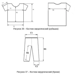 Surgical Scrub Suit (Shirt and Pants) for Sterile Operating Room Use