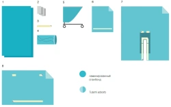 Sterile Disposable Surgical Clothing Kit for Hip and Limb Operations KBO-07