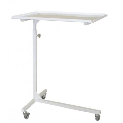 Console Procedure Table SP-01G