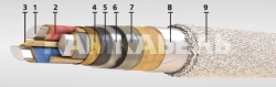 Aluminum Conductor Power Cable AABL-6 3x95
