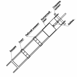 Deep Anode Grounding Rods AZ-TS with Titanium MMO Coating, 25mm Diameter