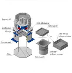 Radial Roof Fan VKR for Industrial Ventilation