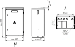 Drainage Protection Stations SDZ.PTM and SDZU.PTM