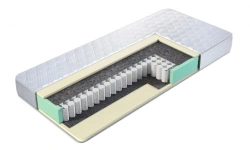 Smart Multi Spring Mattress