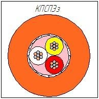 Shielded Field Seismic Cable for Geophones KPSEZ