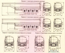 Oval and Elliptical Tank Semi-Trailer UST 946514 (Models A1-01, A1-02, A1-03)