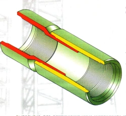 Wear-resistant lock for drill pipes NKT-73 (coupling-nipple) TU 366321-001-07500504-04