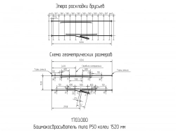 Rail Brake Shoe Dropper Type R50 for 1520 mm Gauge Project 1703.000-01