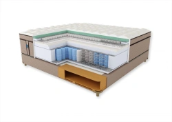 Spring Mattress ROYAL - Comfortable and Supportive