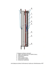 Low-Soluble Ferro-Silicon Anode "Mendeleevets"-FPG