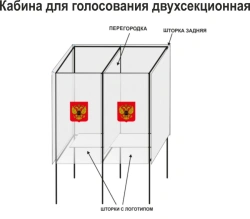 Two-Section Voting Booth with Plastic Frame