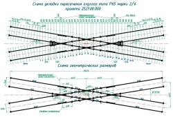 Silent Crossing Type R65 Mark 2/6 (Project 2521.00.000)