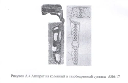 Knee and Hip Joint Orthosis Device AN6-17