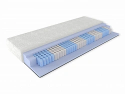 Ergonomic Spring Mattress