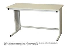 Instrument Workbench Series C3P "SPVLAB