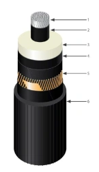 High Voltage Power Cable AПвПу for 127-220 kV Applications