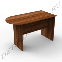 Extension Table M3.28 for Workspace Enhancement