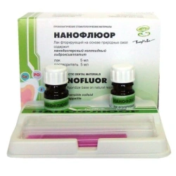 Natural Resin-Based Dental Fluoride Varnish with Nano-Hydroxyapatite "Nanofluor