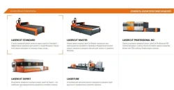 Laser Cutting Machine for Sheet Metals LaserCut FO Professional M2