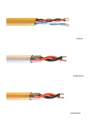 Security and Fire Alarm System Cables, Model: КПСПП (TU 3581)
