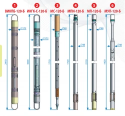 Well Logging Equipment for Drilling SMIS-172-B