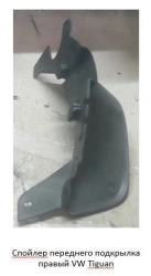 Right Front Wheel Arch Spoiler for VW Tiguan ***.805.946.X